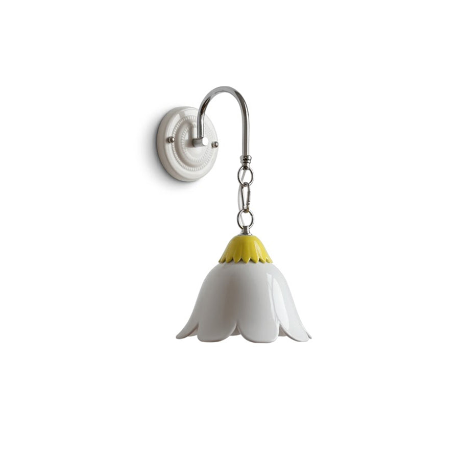 Perrinford Wall Sconce